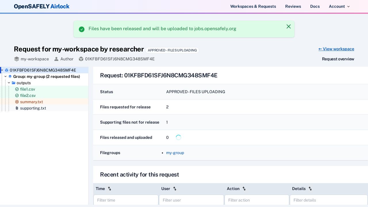 Request approved, upload in progress
